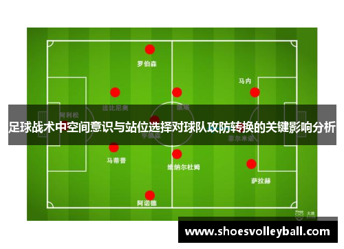 足球战术中空间意识与站位选择对球队攻防转换的关键影响分析